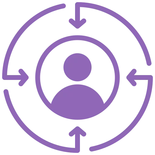 customer-centricity